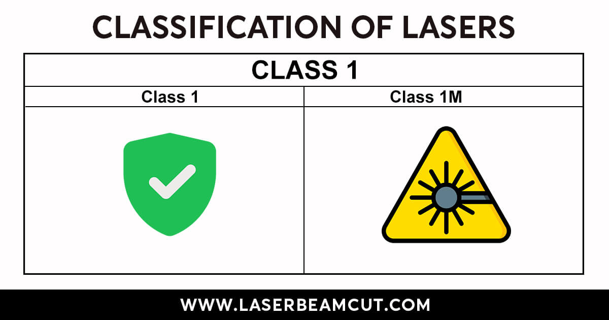 class 1 laser