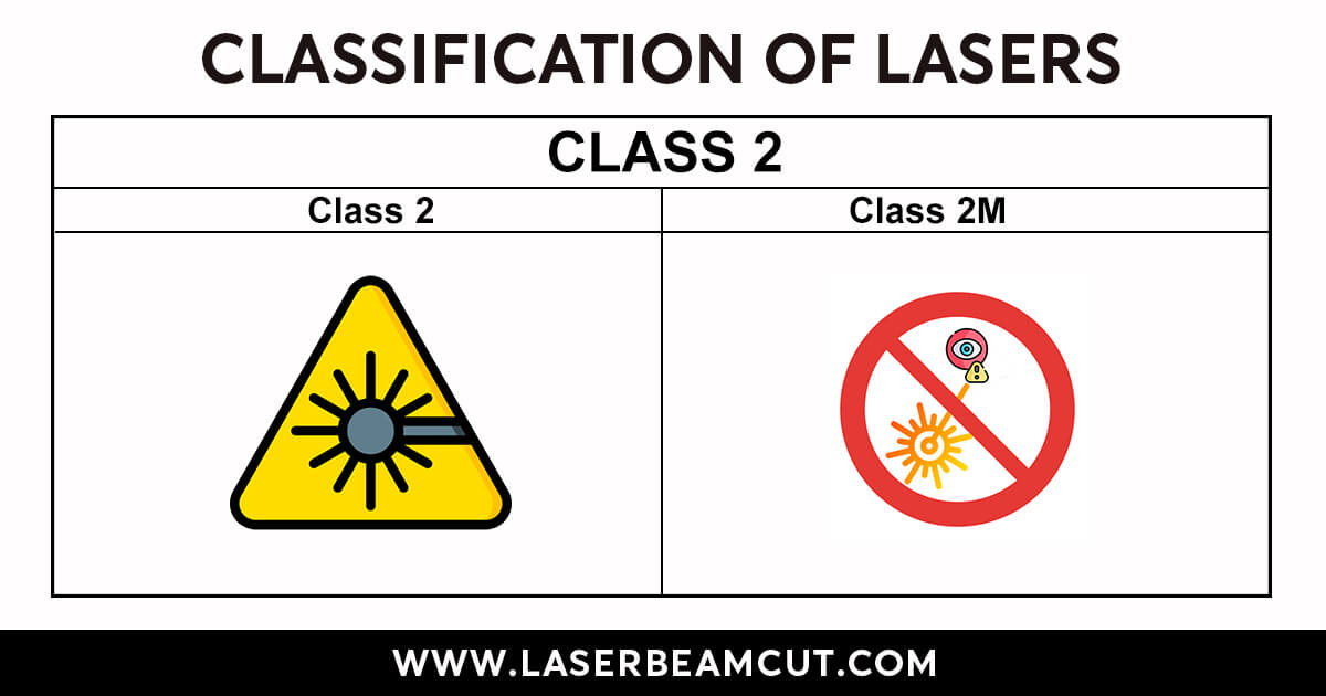 class 2 lasers