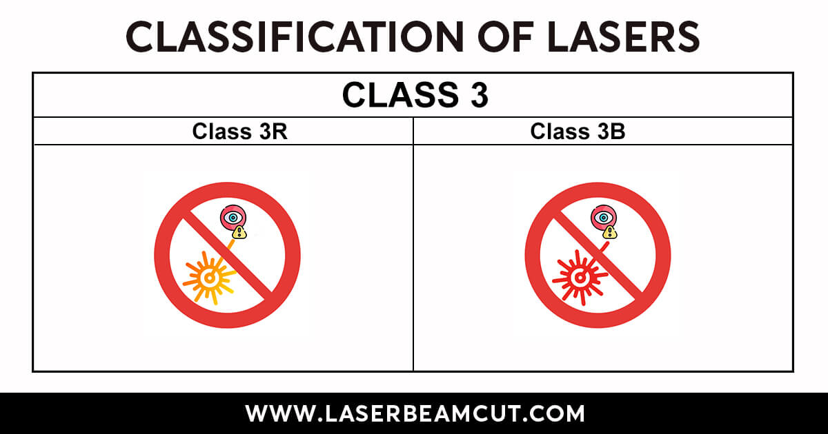 class 3 lasers