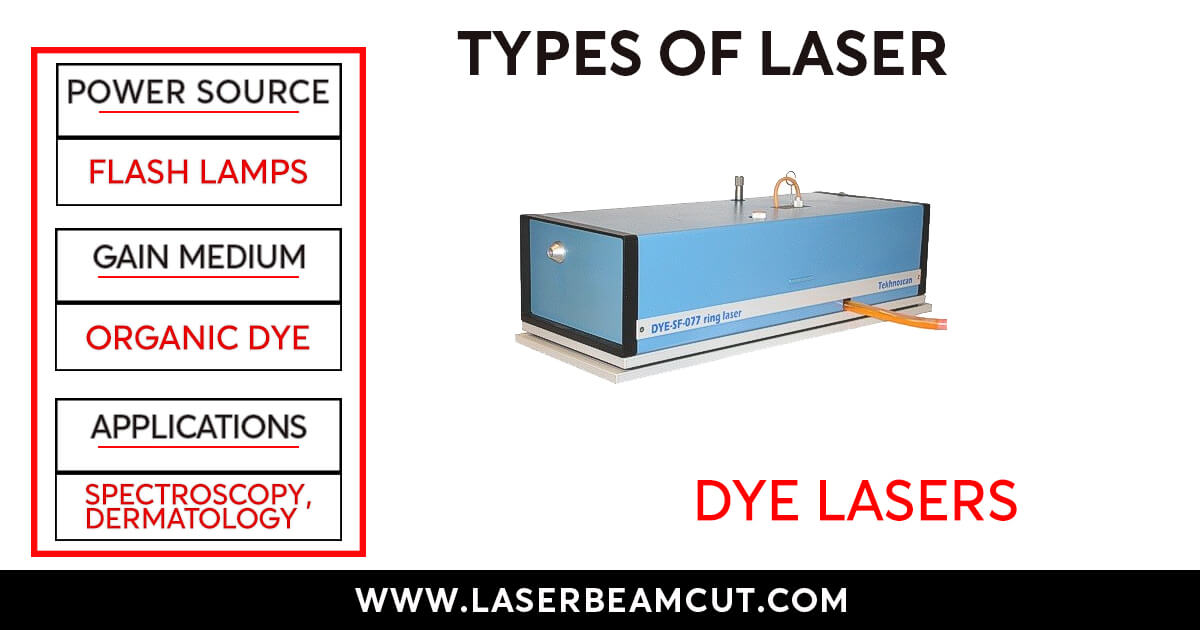 dye lasers