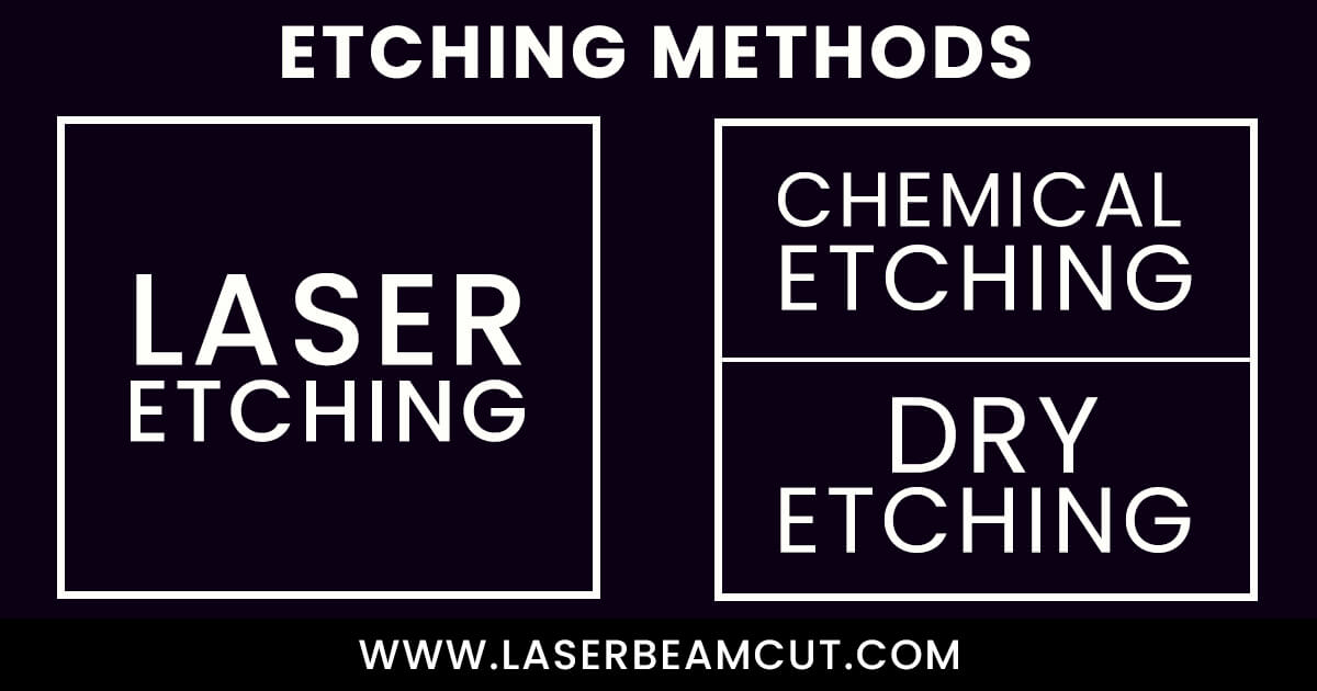 etch material methods