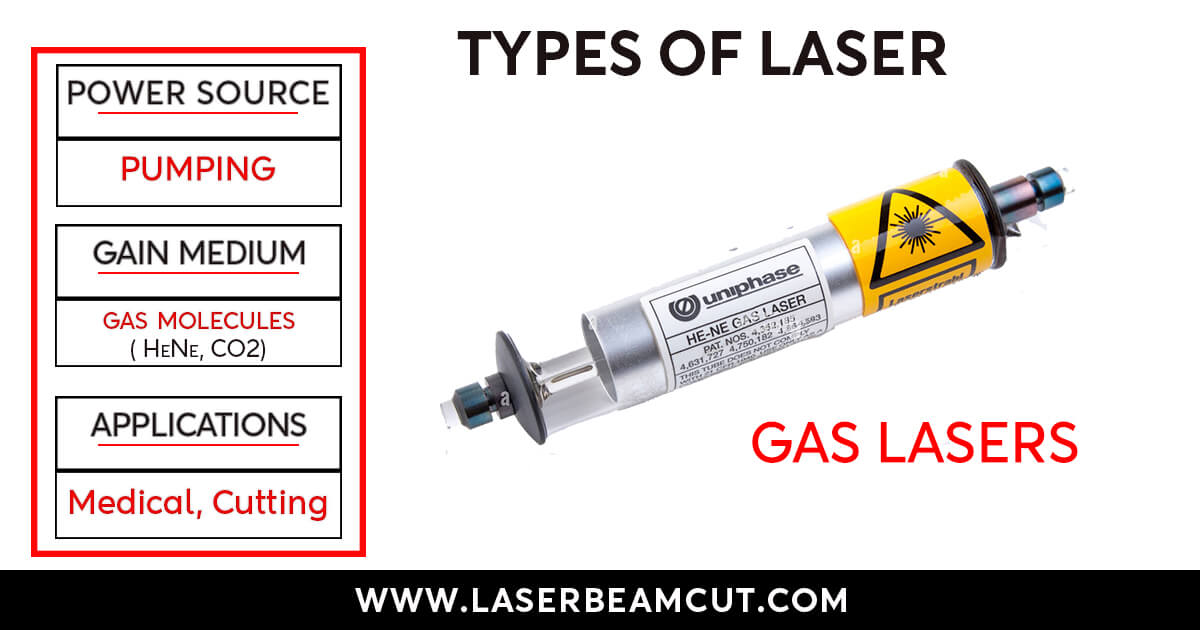 Classification of Lasers based on gas medium