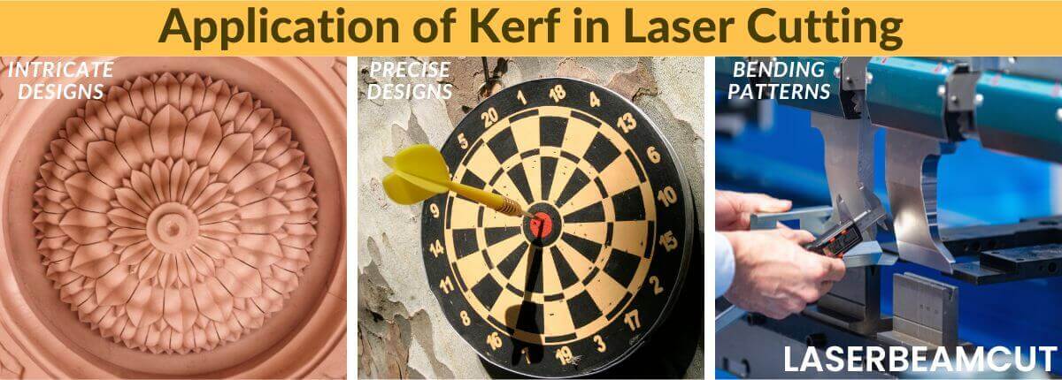 Applications of kerf in Laser Cutting