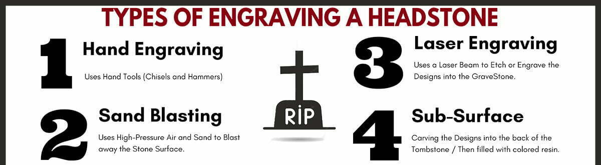 Types of Engraving a Headstone