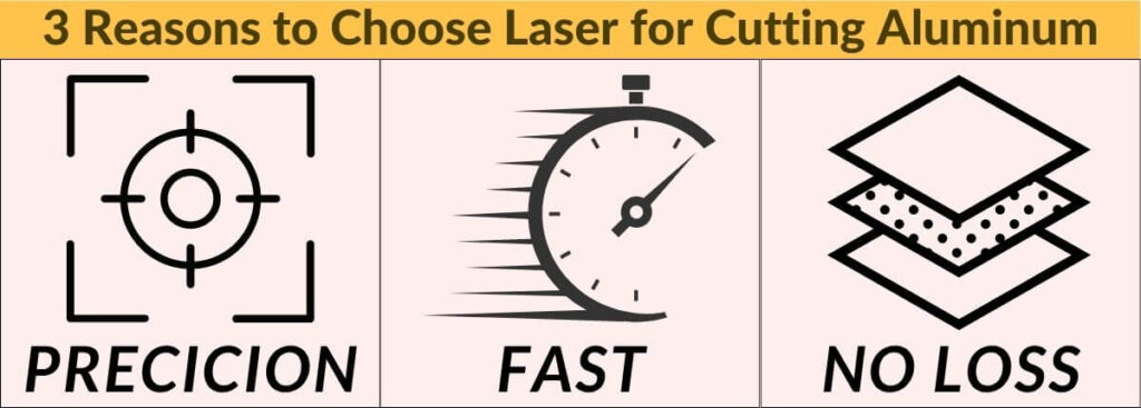reasons to choose laser cutters for aluminum