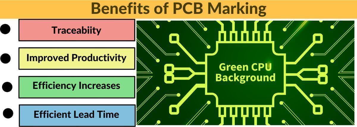 Benefits of PCBs Marking