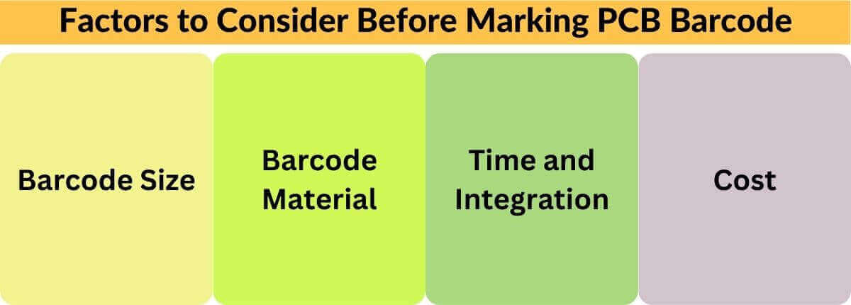 key factors to consider before pcb barcode laser marking