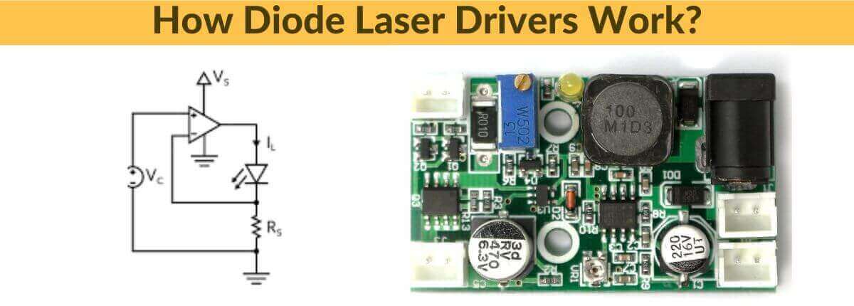 How Diode Laser Drivers Work