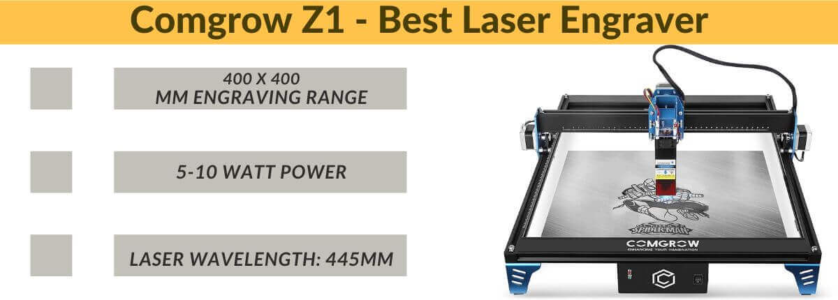 Comgrow Z1 Laser Engraver