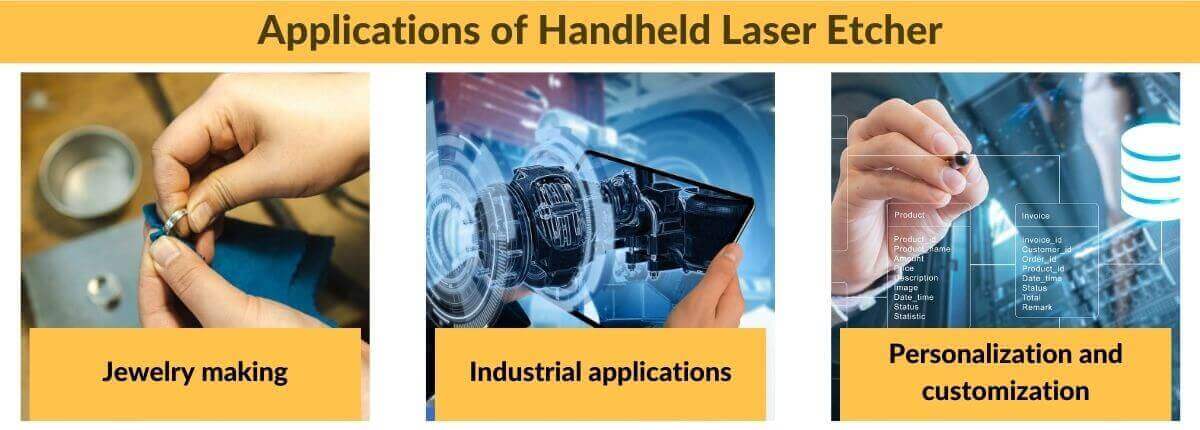 Handheld Laser Etcher Applications