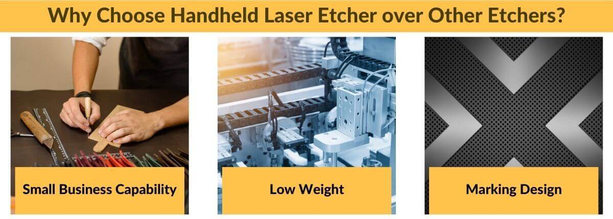 Factors Handheld Laser Etcher