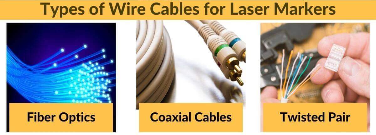 types of Cables