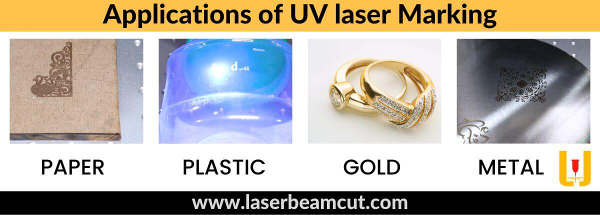 Applications of UV Laser Marking