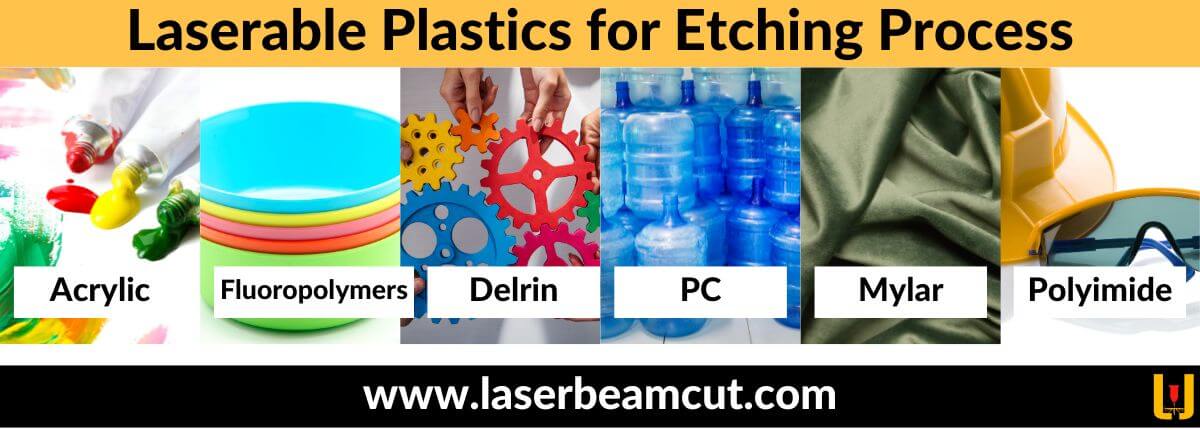 laserable plastics for etching process