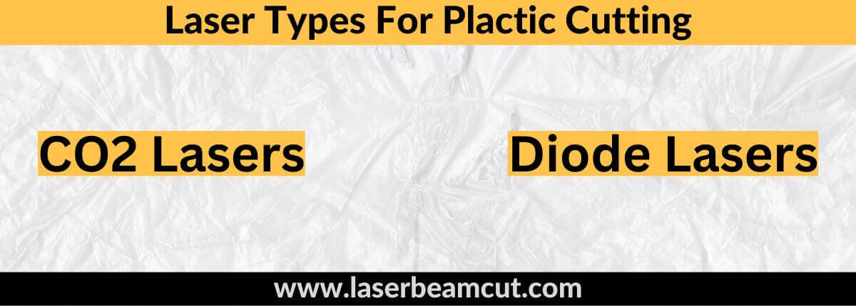 plastic cut laser types